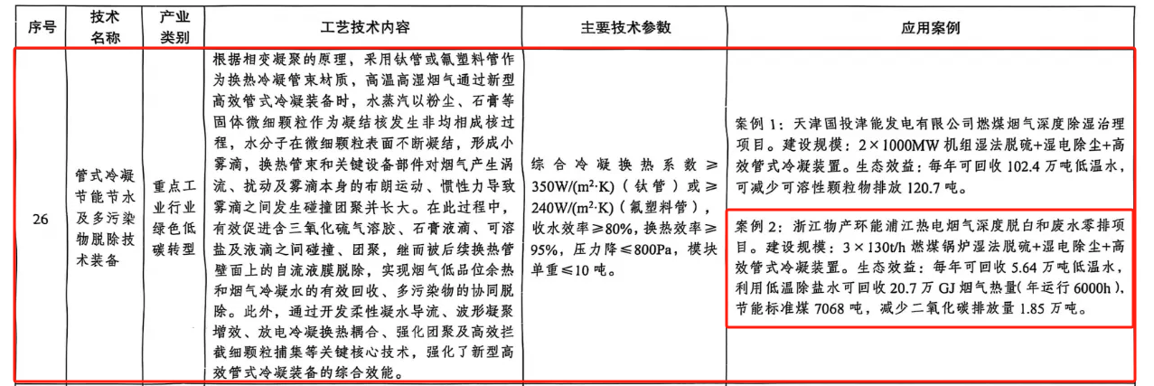 3dec87a3af3a4b4368b2098830edf80.png 3dec87a3af3a4b4368b2098830edf80.png